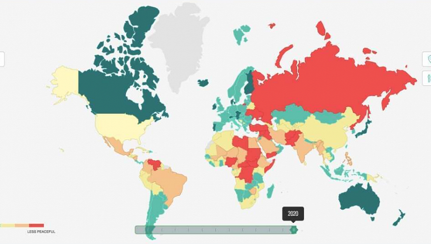 Казахстан оказался первым в рейтинге миролюбия среди стран СНГ