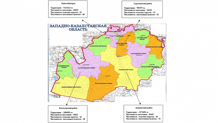 Правительство установило границы четырех районов Западно-Казахстанской области